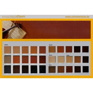 ADLER Aqua-Classic Laubholzbeize